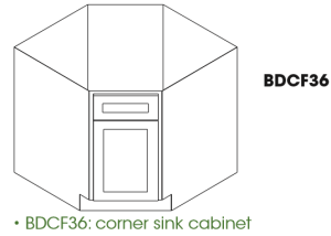 PC-BDCF36